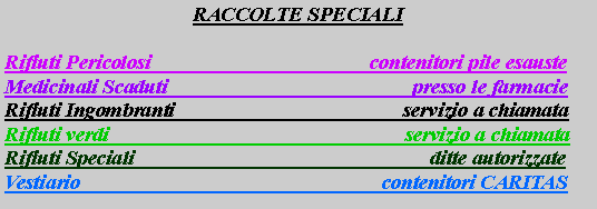 Casella di testo: RACCOLTE SPECIALIRifiuti Pericolosi                                          contenitori pile esausteMedicinali Scaduti                                               presso le farmacie Rifiuti Ingombranti                                            servizio a chiamataRifiuti verdi                                                         servizio a chiamataRifiuti Speciali                                                         ditte autorizzateVestiario                                                          contenitori CARITAS